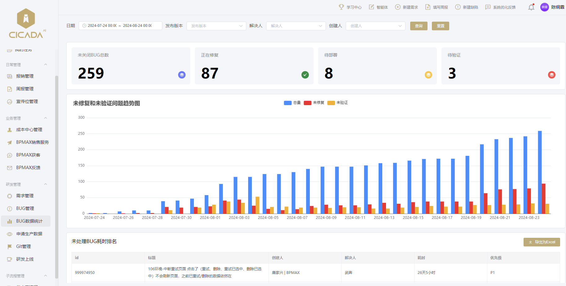 ./images//dashboard6.png