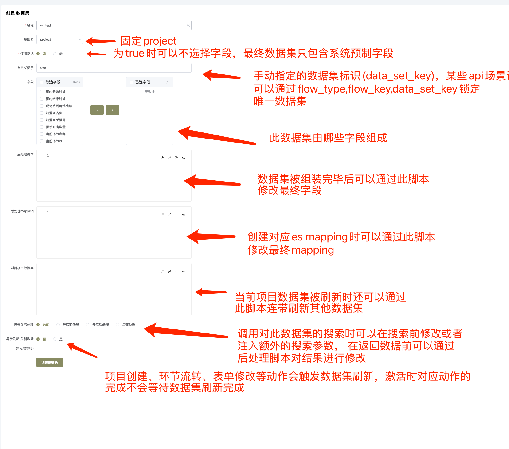创建数据集示意图