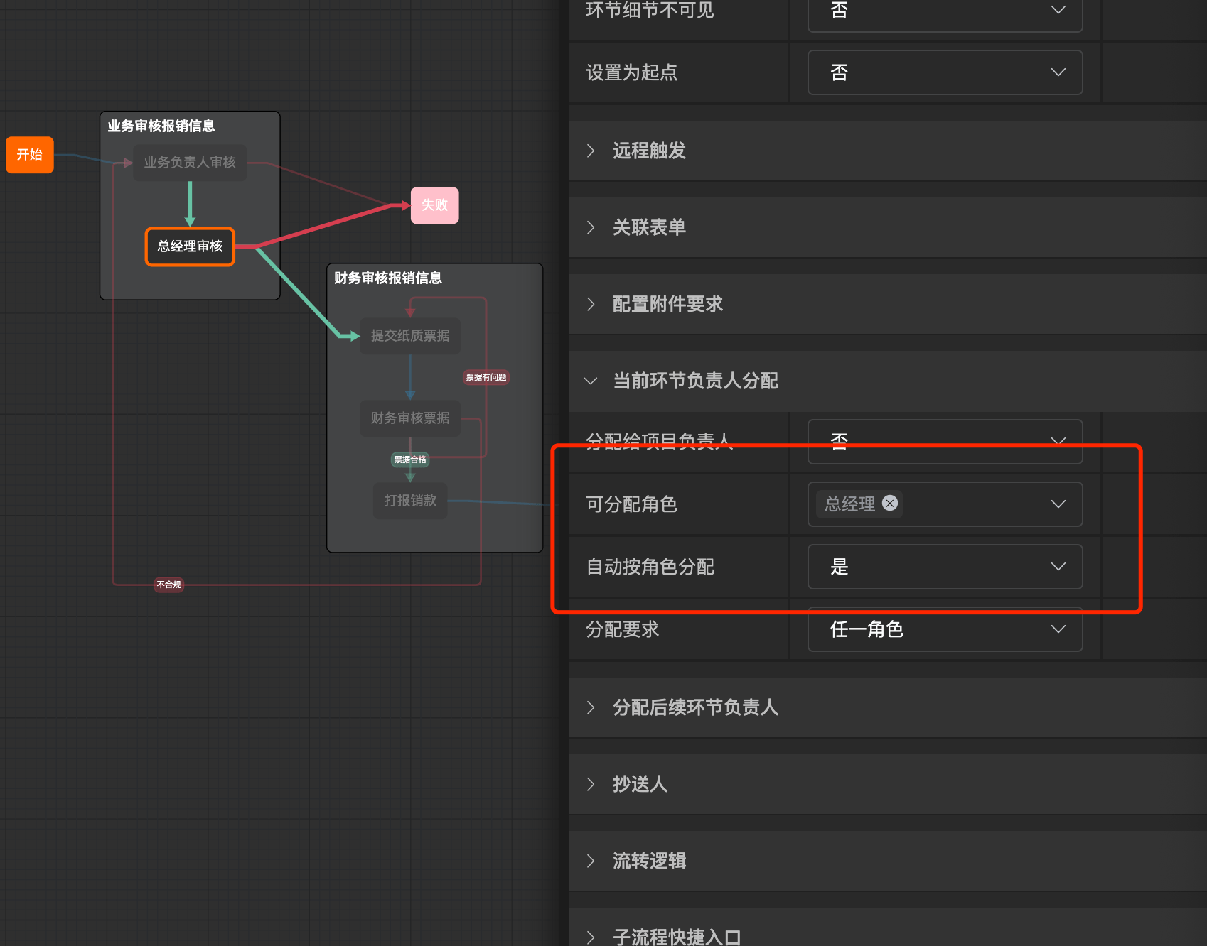./images/flow_assign_role.png