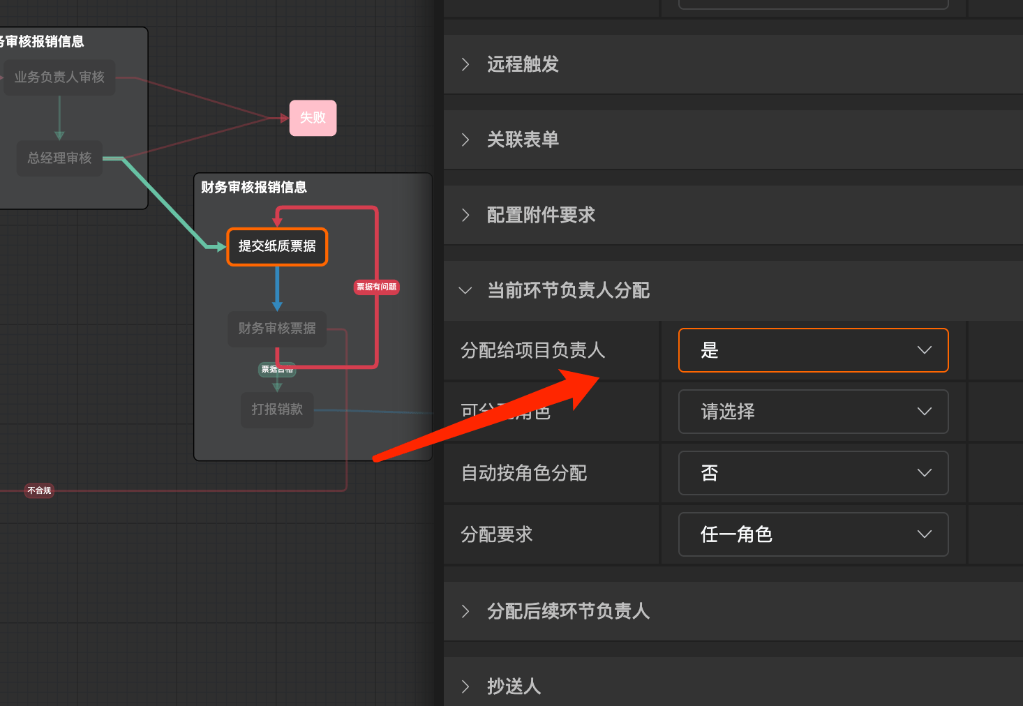 ./images/flow_assign_self.png