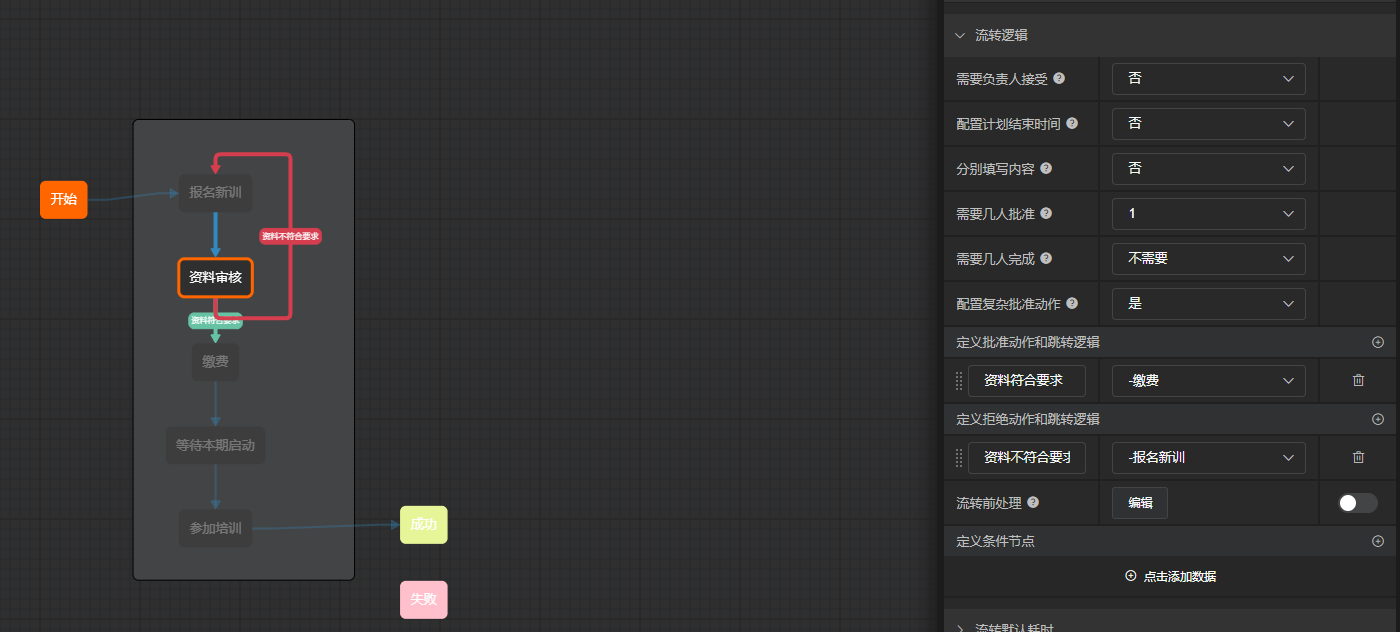 flow_complex